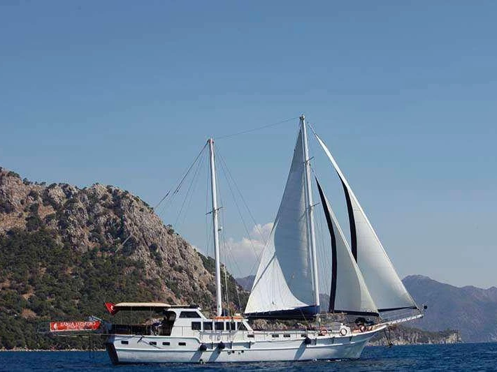 Alquiler de Custom Made Custom made en Marmaris