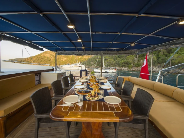 Velero para alquilar Marmaris al mejor precio