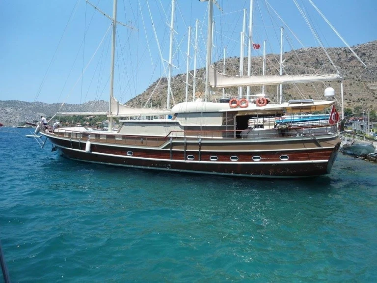 Velero para alquilar Marmaris al mejor precio