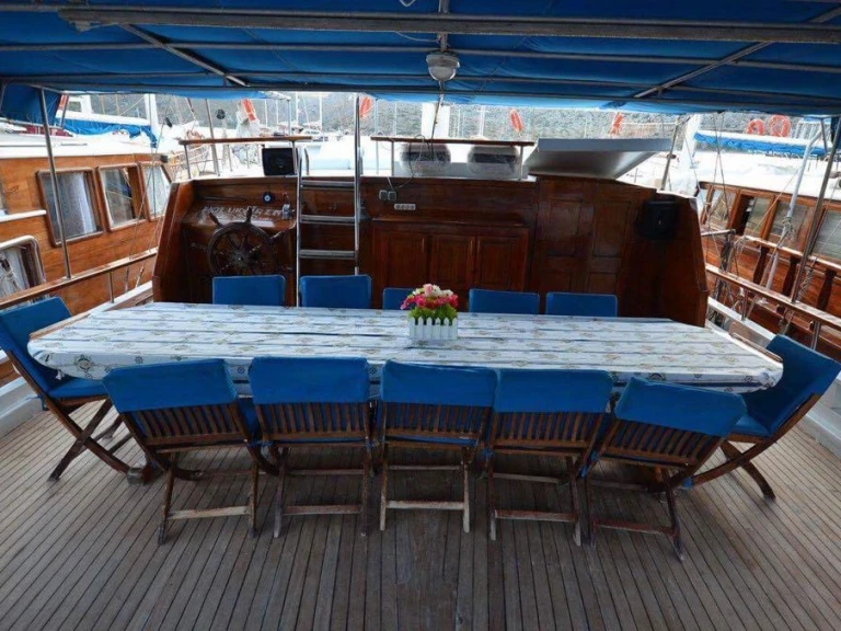 Alquiler de barcos Marmaris barato de Custom made