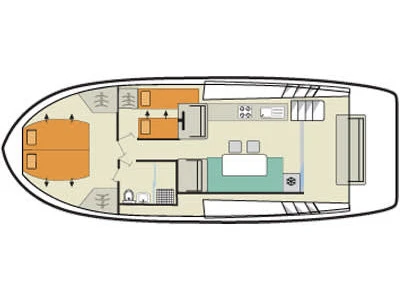 Alquiler de Le Boat Horizon 1 en Saint-Gilles du Gard