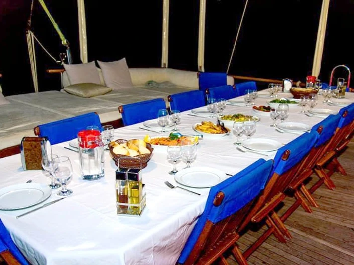 Alquiler Velero en Fethiye - Custom Made Custom made