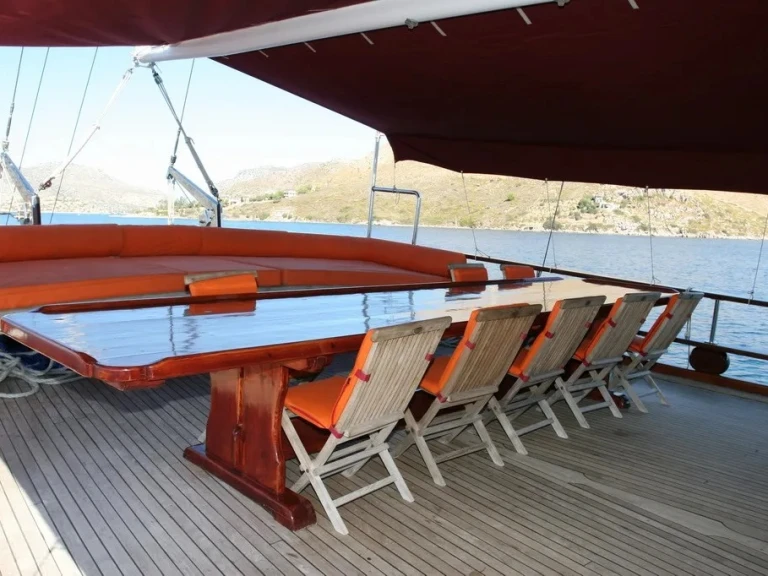 Alquiler de barcos Fethiye barato de Custom made