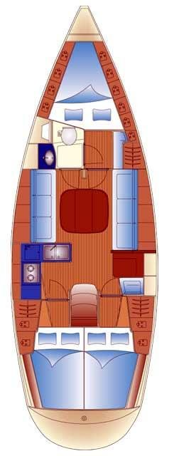 Velero para alquilar Hamble-le-Rice al mejor precio