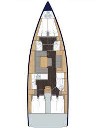 Alquiler de Velero, con o sin patrón Bavaria Trogir