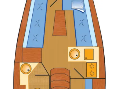 Alquiler de barcos Heiligenhafen barato de Cruiser 33