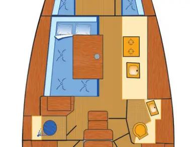 Velero para alquilar Heiligenhafen al mejor precio
