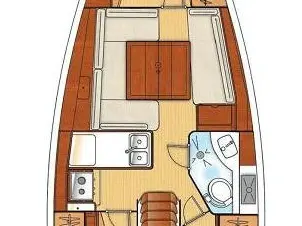 Velero para alquilar Préveza al mejor precio