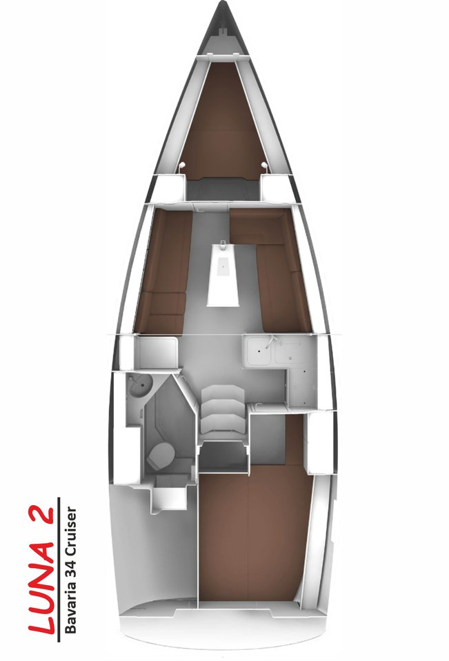 Alquiler Velero Bavaria con o sin  título de navegación