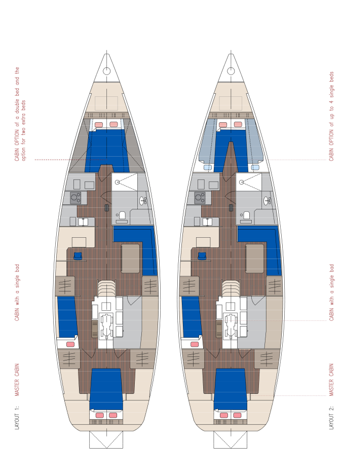 Alquiler de barcos Punat barato de Dolphin 50
