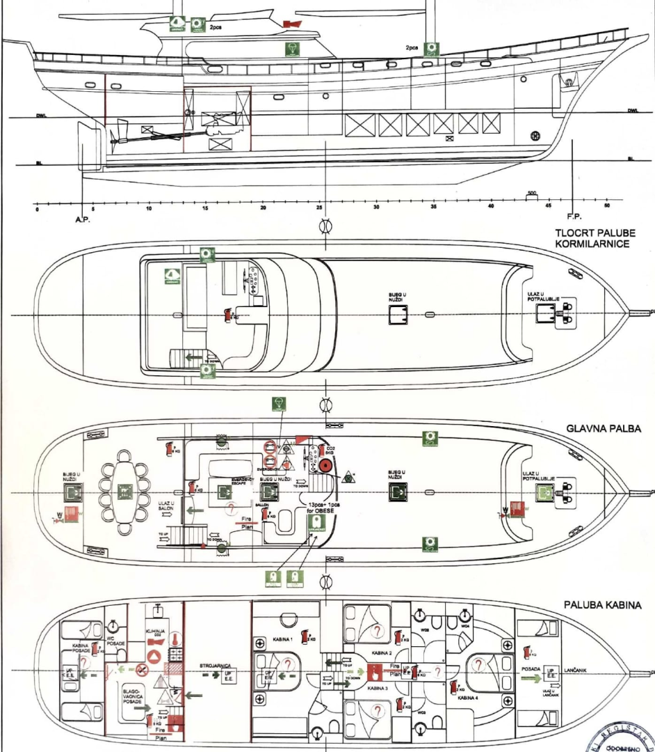 Alquiler de embarcaciones Lotus Lotus  enSplit en Samboat