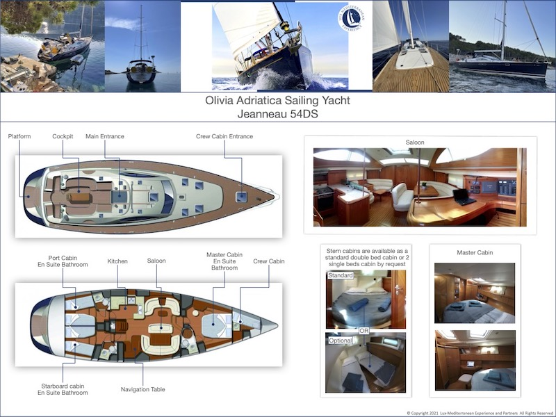 Alquiler de barcos Šibenik barato de Sun Odyssey 54 DS