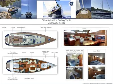Alquiler de barcos Šibenik barato de Sun Odyssey 54 DS