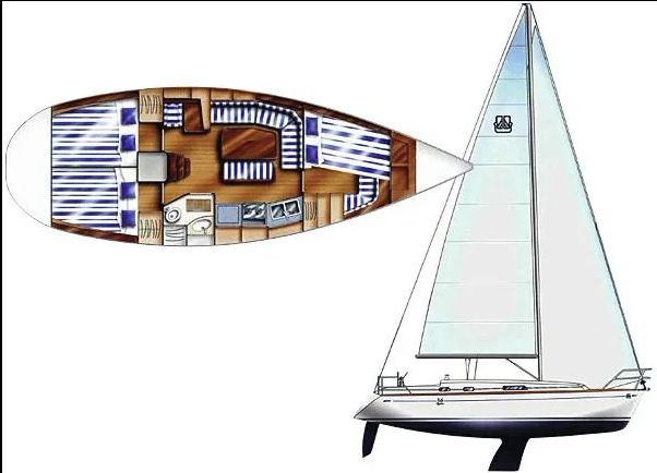 Alquiler de embarcaciones Dufour Dufour 36 Classic enLa Rochelle en Samboat