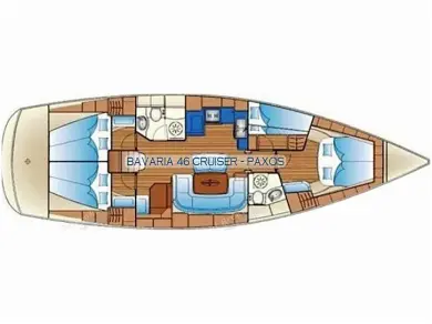 Alquiler Velero Bavaria con o sin  título de navegación