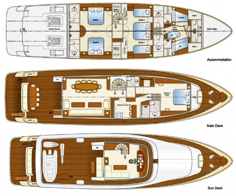 Alquiler de barcos Split barato de Custom Made Aegean