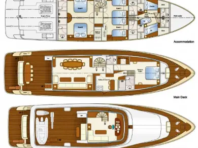 Alquiler de barcos Split barato de Custom Made Aegean