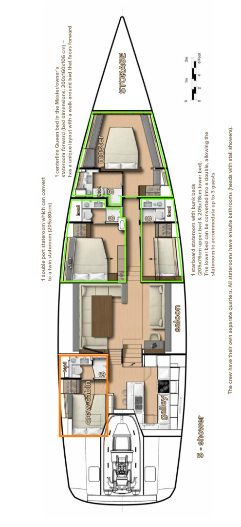 Alquiler de embarcaciones Cnb-Yachts CNB 76 enKaštela en Samboat