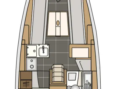 Velero para alquilar Kaštela al mejor precio