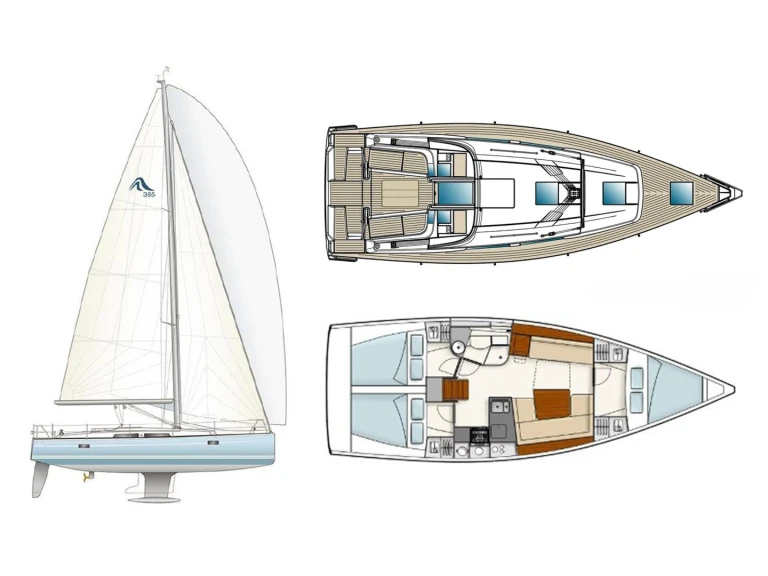 Hanse Hanse 385 de alquiler a Lávrio