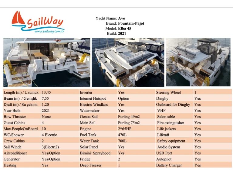 Alquiler Catamarán en Adaköy - Fountaine Pajot Elba 45