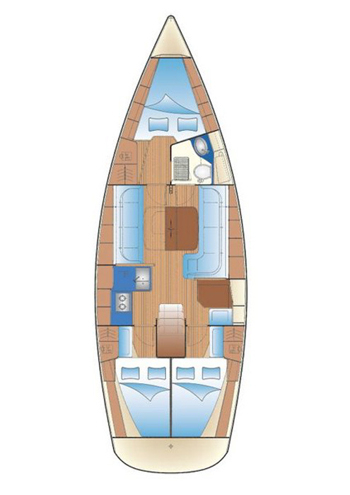 Alquiler Velero Bavaria con o sin  título de navegación