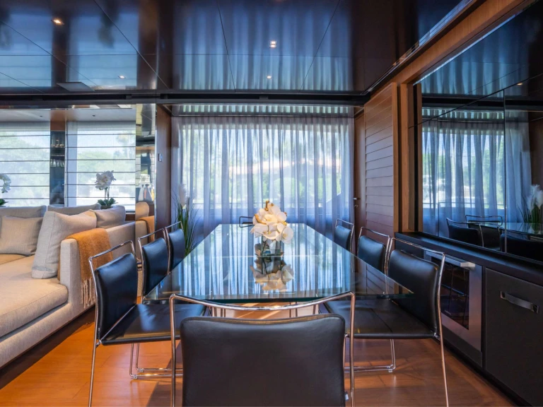Riva BEYOND BEYOND de alquiler a Bahamas