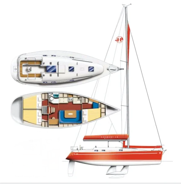 Poncin Yachts Harmony 38 de alquiler a Las Galletas